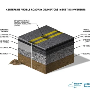 Asphalt Wearing Course